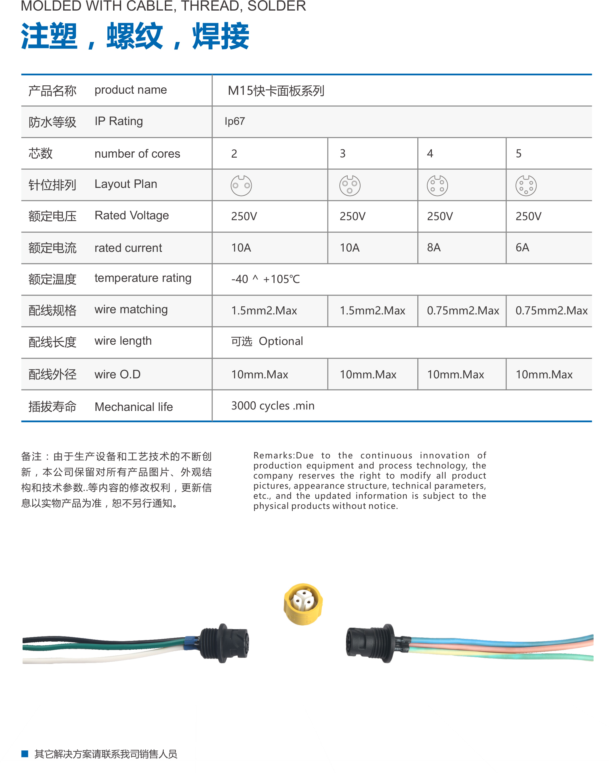 M15 板端防水連接線系列